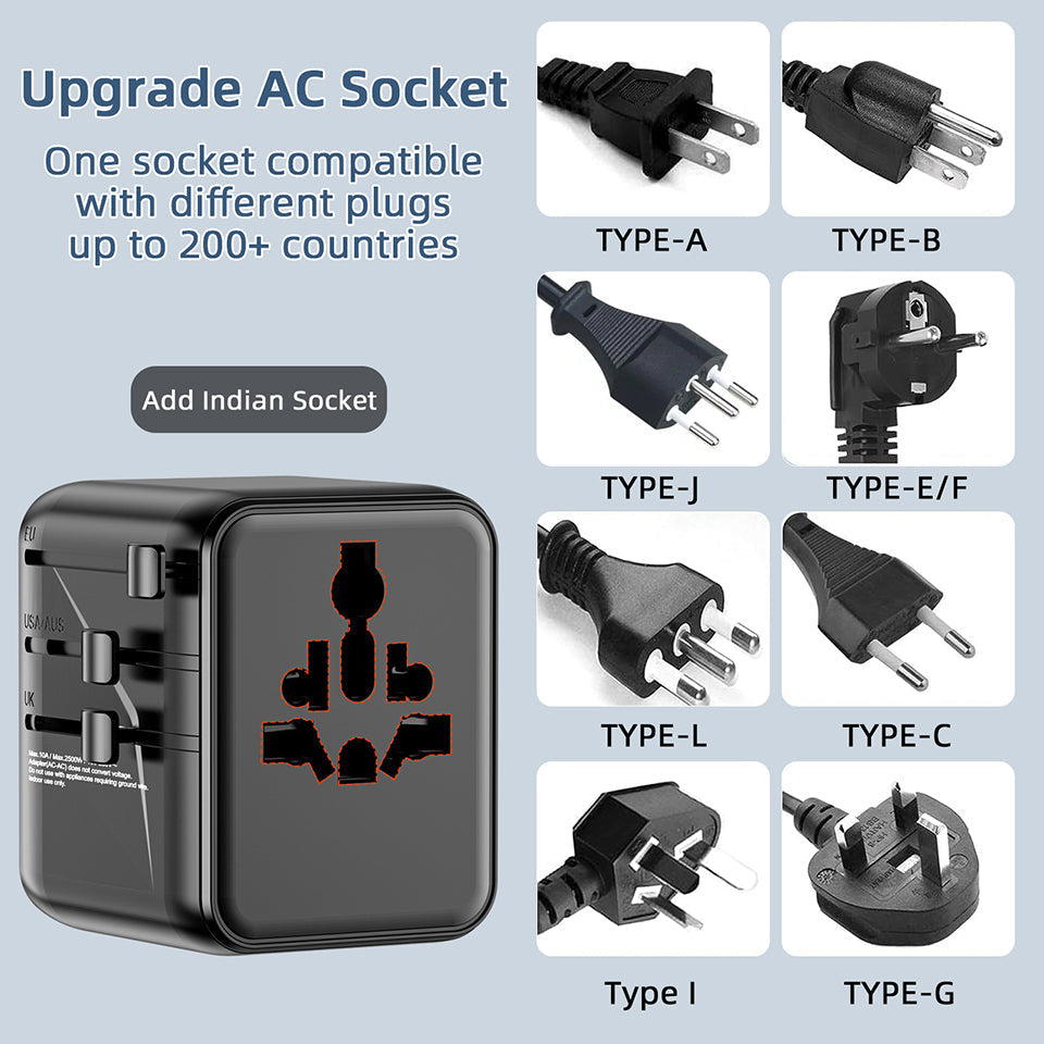 Travel Adapter 25w Pd 2C+1A+2AC Fast Charging