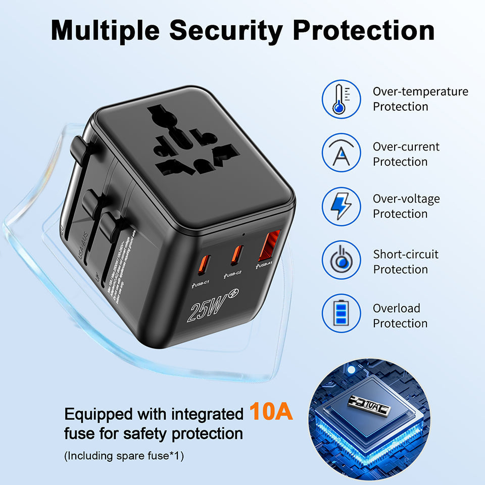Travel Adapter 25w Pd 2C+1A+2AC Fast Charging
