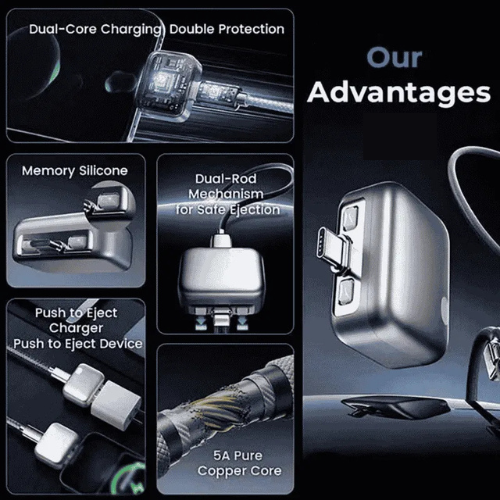 Type-C Smart Auto Stop Charging Adapter | First Time in Pakistan